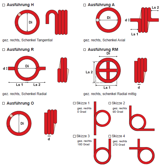 KTT24.de | Garagentorantriebe Handsender Ersatzteile und Zubehör